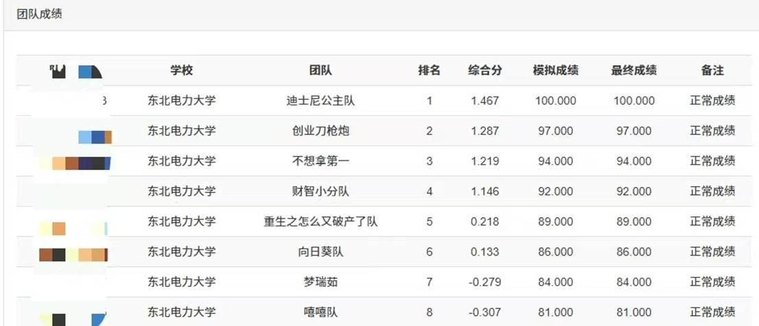 a7f45f36210347ce143fccdf29dd9d5